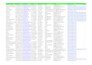 do ecommerce brand lead generation and shopify owner leads